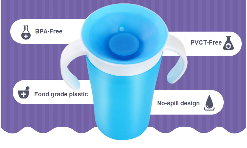 360 Degree Spill Proof Sippy Cup for Toddlers - No More Messy Spills! - MAMTASTIC